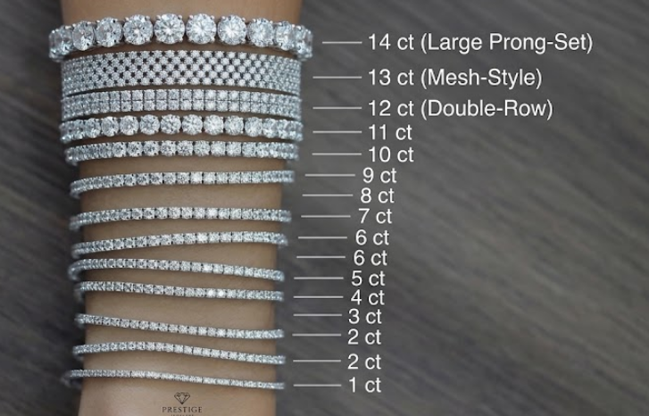 Guida Misure Bracciale Tennis e Vestibilità al Polso