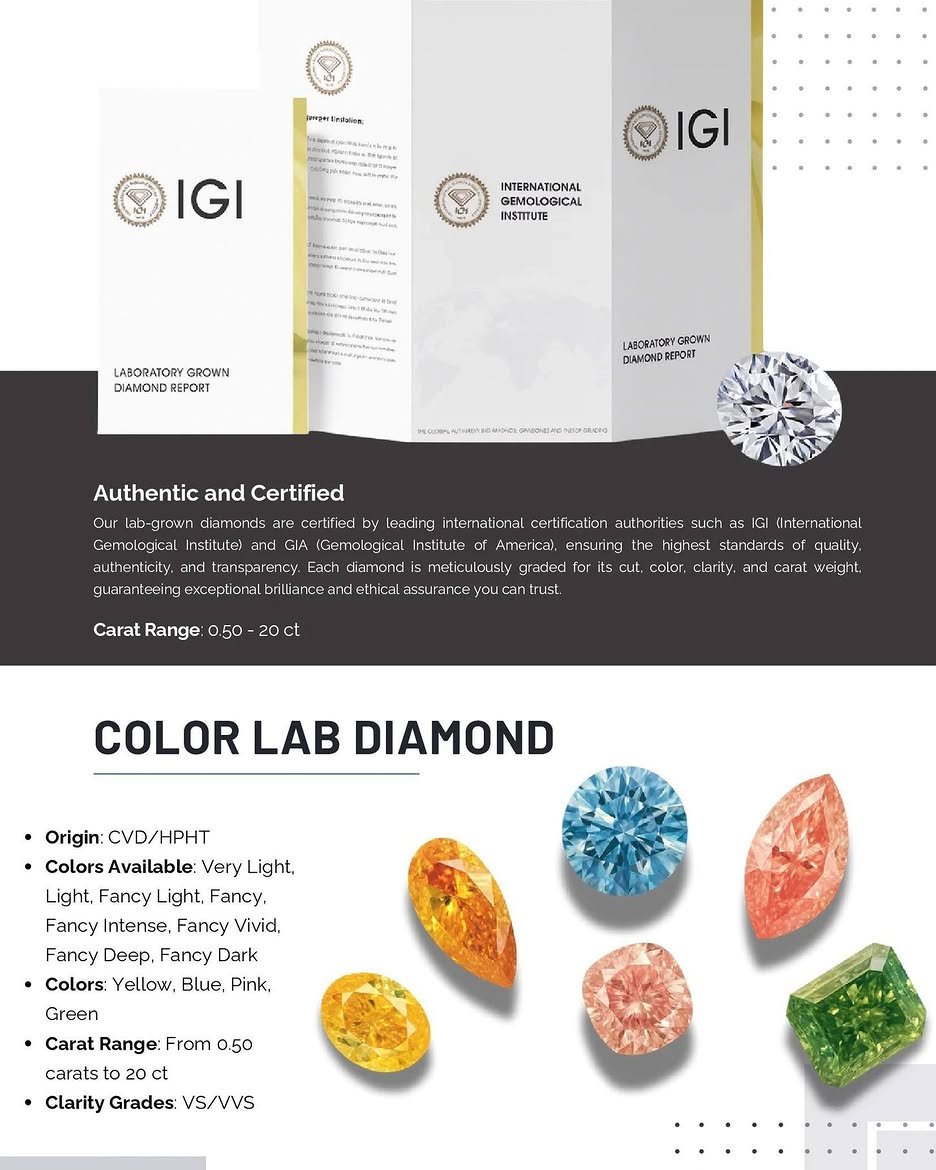 Diamanti coltivati colorati Fancy Pink Blue Yellow meleediamond
